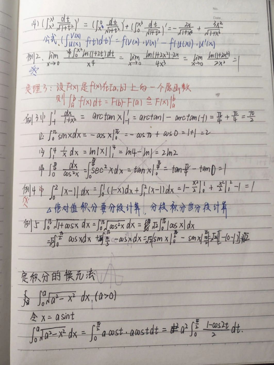 2A0B2